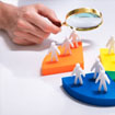  Marketing companies experts in demographically targeting your audience 